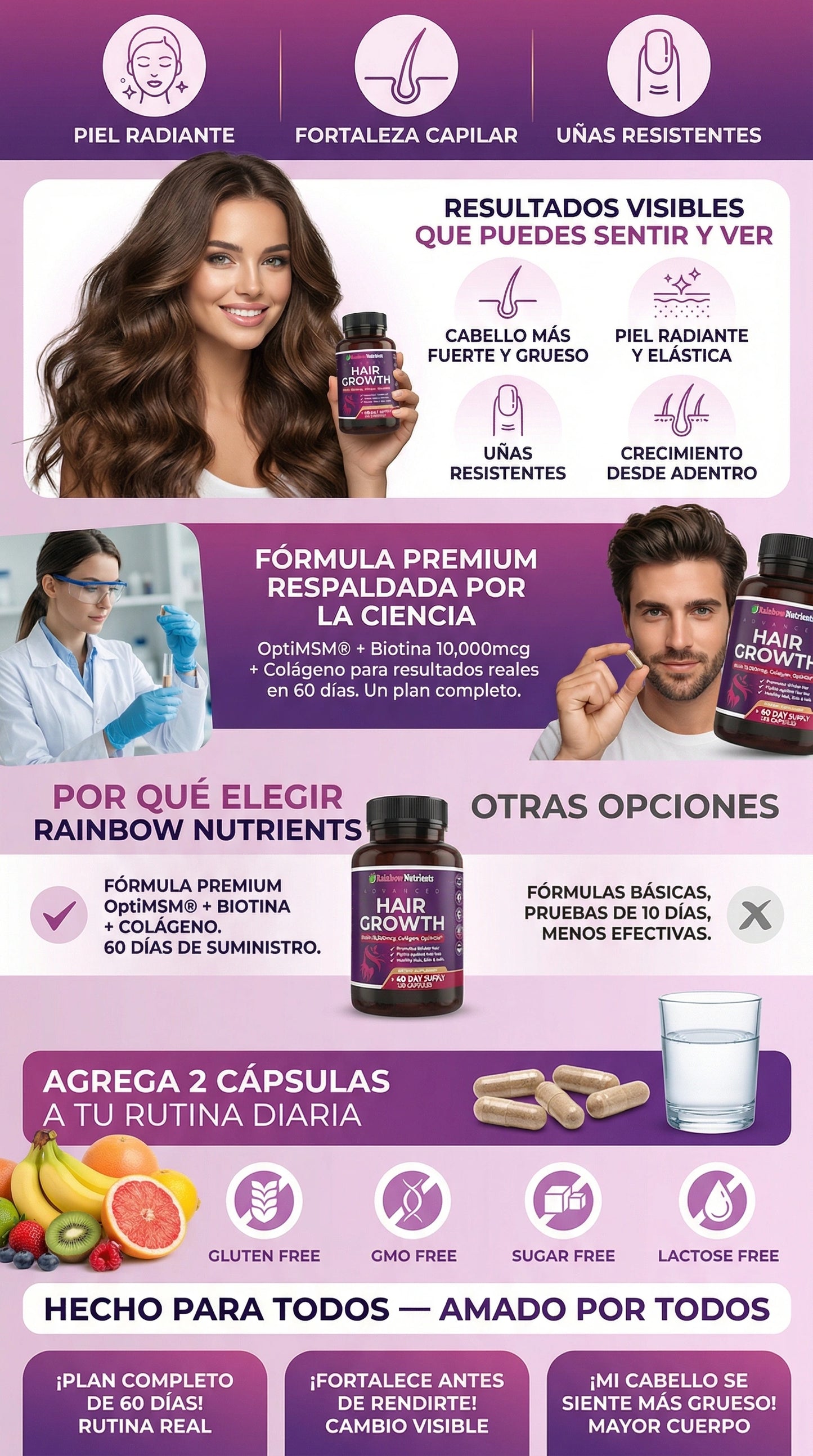 RAINBOW NUTRIENTS – ADVANCED HAIR GROWTH